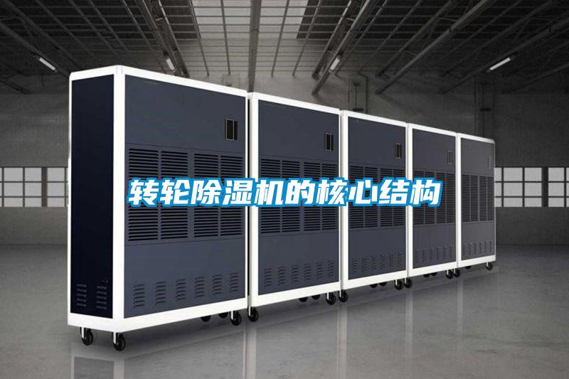轉輪除濕機的核心結構