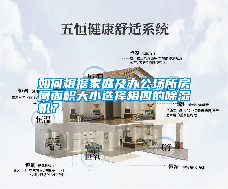 如何根據(jù)家庭及辦公場(chǎng)所房間面積大小選擇相應(yīng)的除濕機(jī)?
