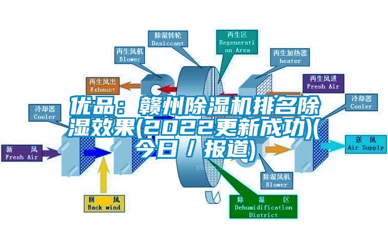 優品:贛州除濕機排名除濕效果(2022更新成功)(今日/報道)