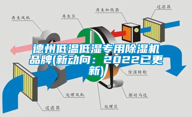 德州低溫低濕專用除濕機(jī)品牌(新動(dòng)向:2022已更新)