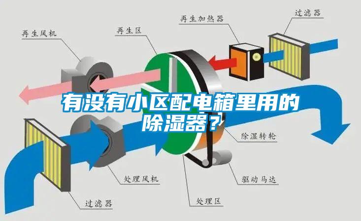 有沒(méi)有小區(qū)配電箱里用的除濕器？