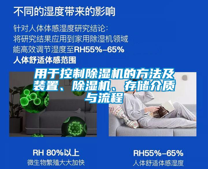 用于控制除濕機的方法及裝置、除濕機、存儲介質與流程